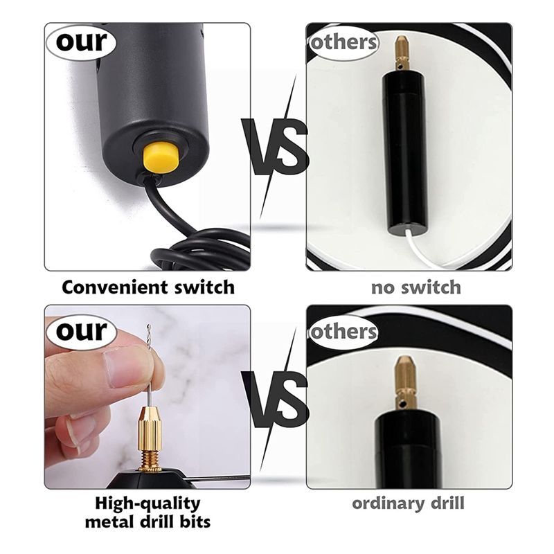 Resin Art A Keychain - Bor Resin Elektrik A77K, untuk Cetakan