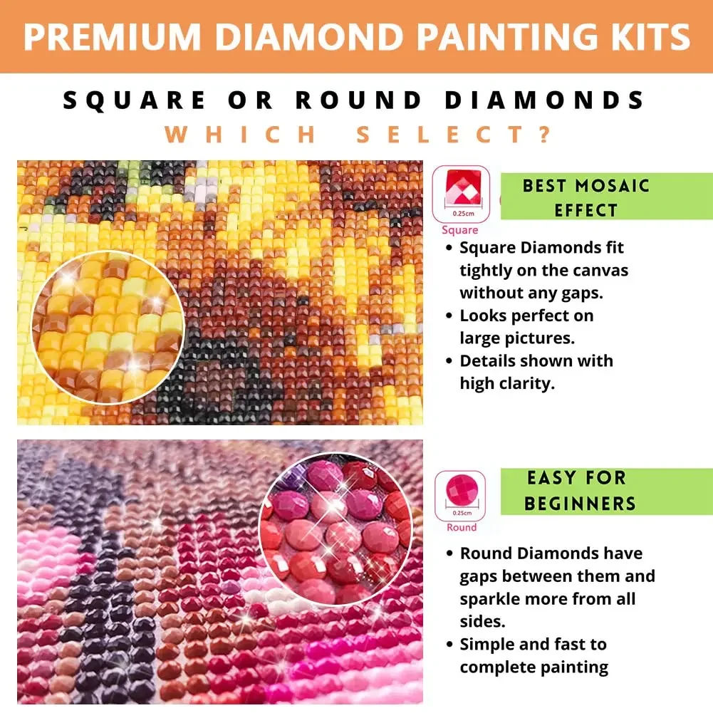 Kutipan lukisan Keluarga berli - Resin Art Quotes ulasan dan harga