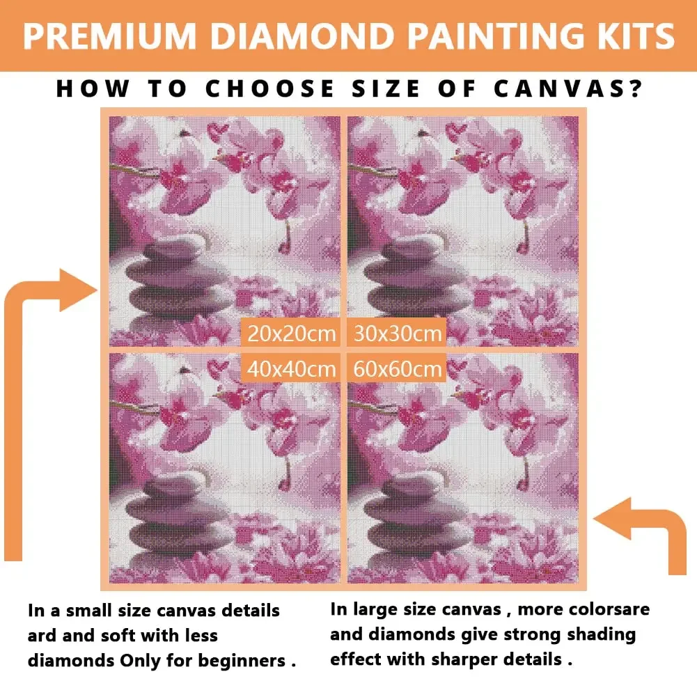 Kutipan lukisan Keluarga berli - Resin Art Quotes ulasan dan harga